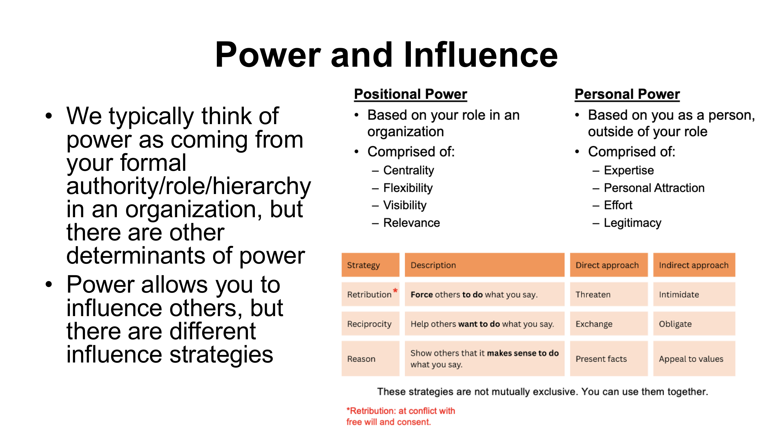 Power and Influence: Positional vs Personal, Strategies Table